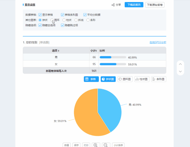 一份完整的问卷模板从问卷调研到数据分析只要这个网站就能搞定