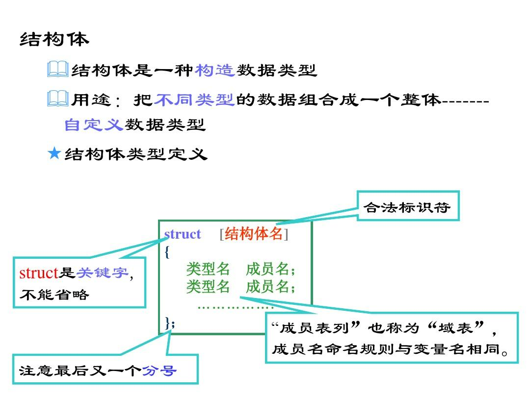 C语言结构体语法定义 C 结构体定义 成熟了几分的博客 程序员宝宝 程序员宝宝