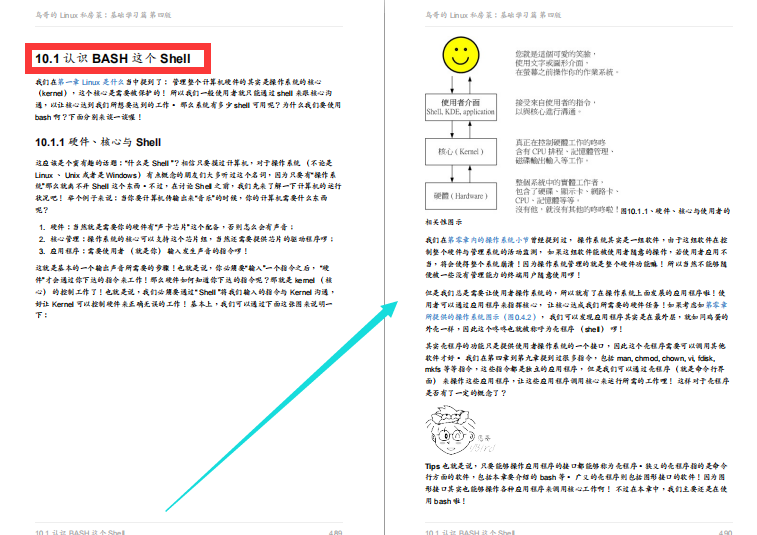 这份阿里P8级别内部疯传的“Linux私房菜”让你一次吃个饱