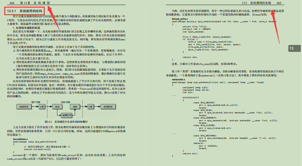 同事跳槽阿里，临走甩给一份上千页的Linux源码笔记，真香