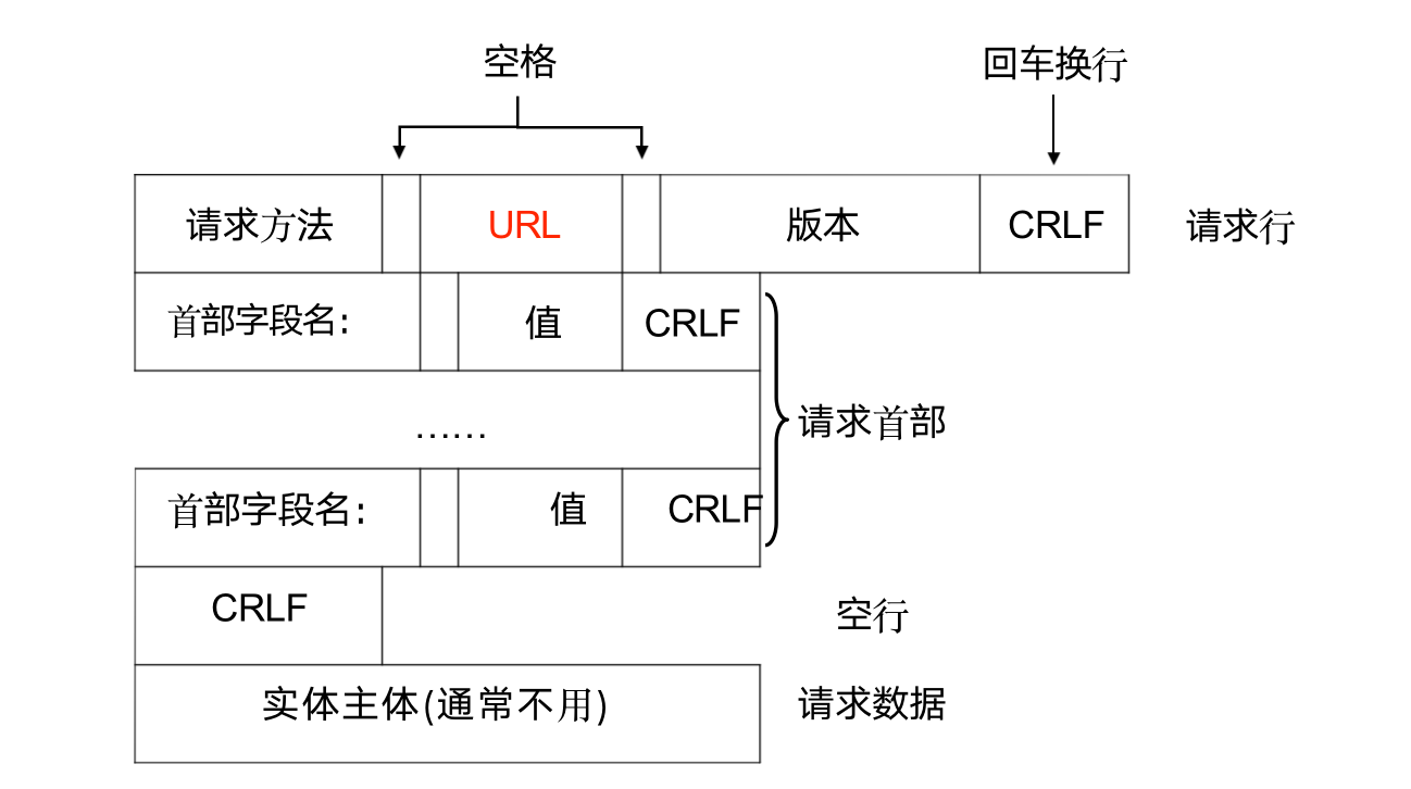 image-20230928183653069