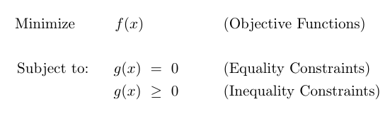 http://www.midaco-solver.com/data/optimization_problem.png