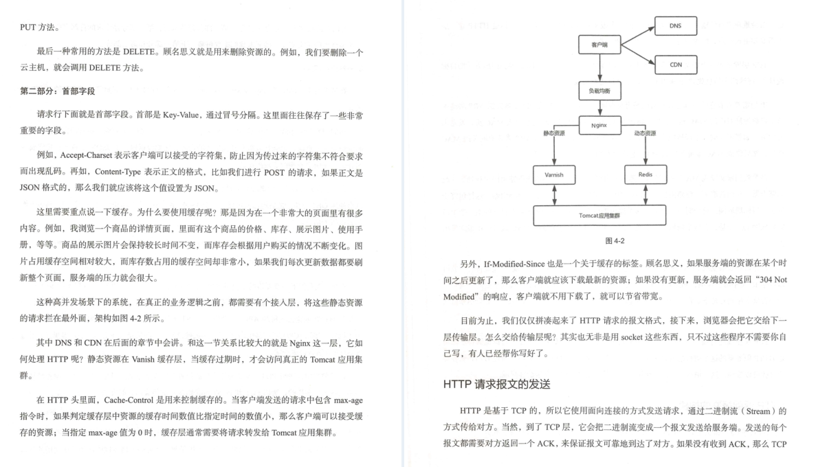 Huawei's 18th-level engineers lasted five years to sum up interesting talks about network protocols (Da Niu Jing)