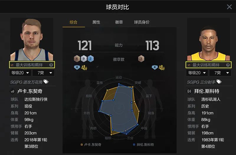 自定义预览9月10日停机更新球员最高能力值预览及应用