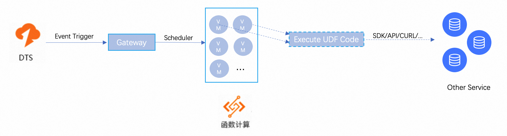 截屏2023-10-31 下午2.53.02.png