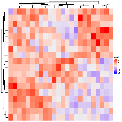 plot of chunk unnamed-chunk-34