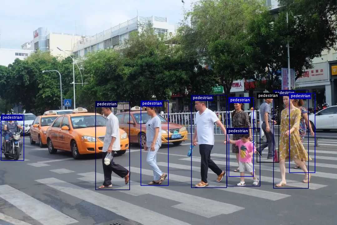 人工智能java sdk:行人检测