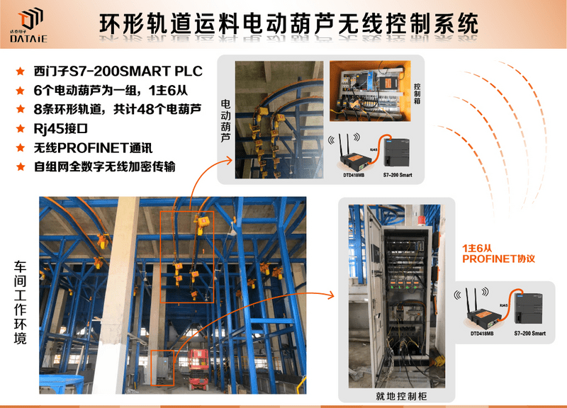 新型材料厂电动葫芦PLC无线通讯应用方案详解