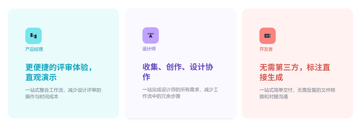 协同设计有什么优势？都有哪些协同设计软件