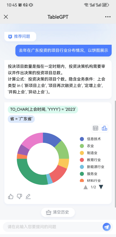 海睿思问数（TableGPT）：开创企业新一代指标应用模式