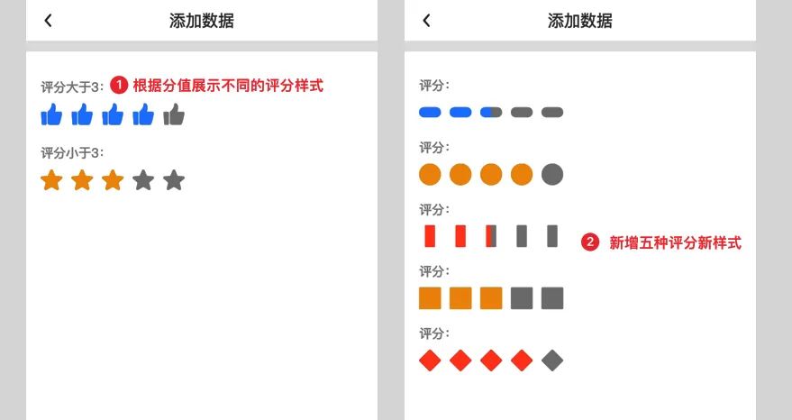 双时间维度，你的时间管理大师丨三叠云