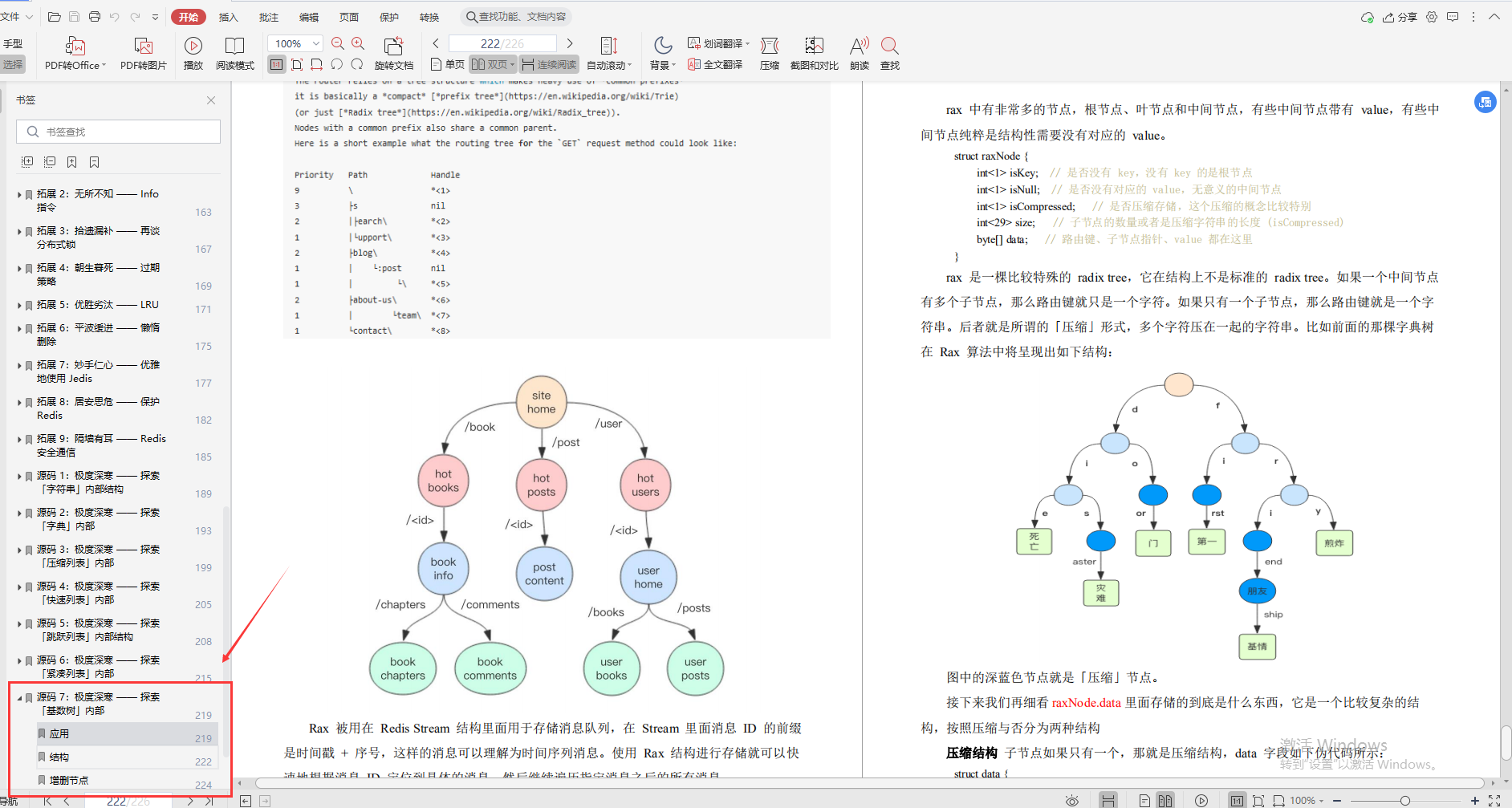 Tencent Cloud God’s code "redis depth notes", don’t say a word of nonsense, it’s all the essence