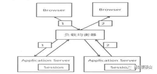 86a7c80f134bb383dc842557c5ce7dc2.png