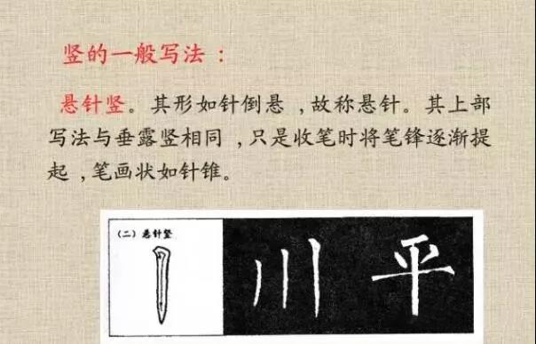 写法图片悬针竖与垂露竖写法及应用动态图片演示