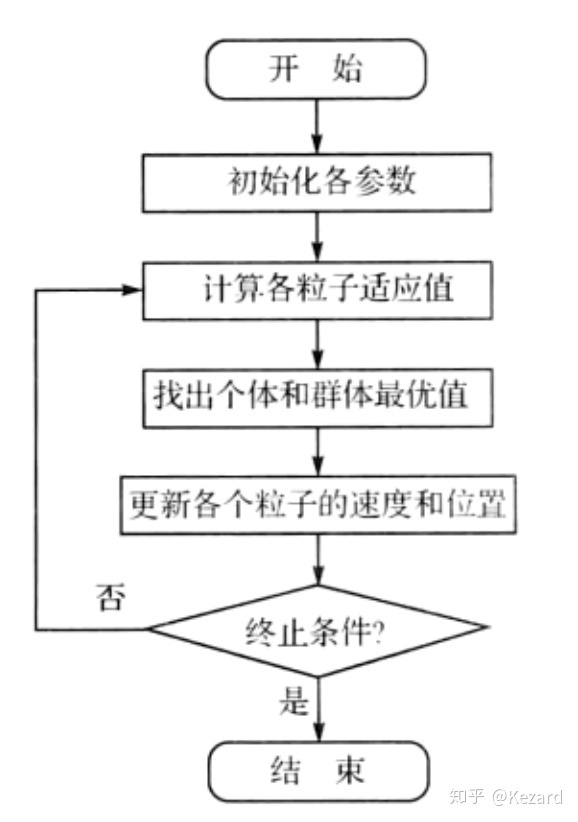 86a9b4c62a1bc9b5427c3d77c7e7fddc.png