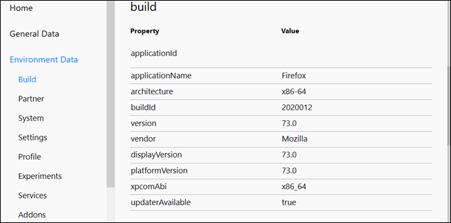 Build information relating to the machine running Firefox.