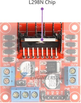 L298N 电机驱动器模块 - IC