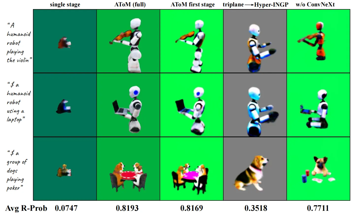 不到1s生成mesh! 高效文生3D框架AToM