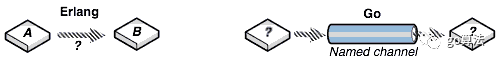 86b629c6f0ad45593ea703d7a031c3f1.png