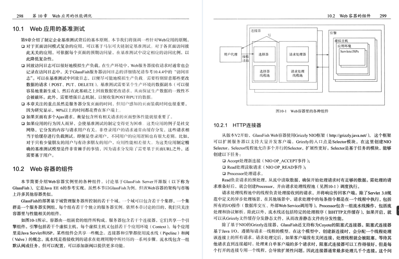 差距不止一星半点！Github星标85K的性能优化法则圣经