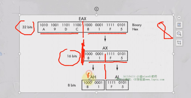 x64dbg反汇编技术入门学习笔记