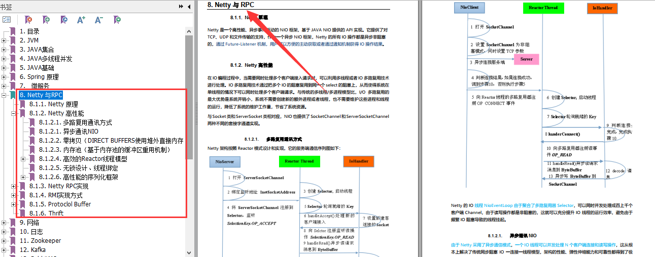 惊喜来袭！阿里内部Java开发成长手册（2021版）开源分享