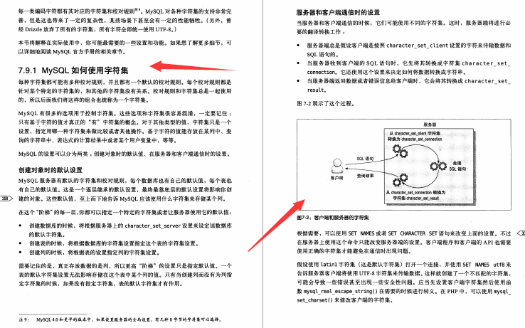 800页神仙MySQL文档+140道高频面试题，面试不再怕被问MySQL