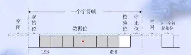 86cd70a4f266b41c8731ef2446f89591.png