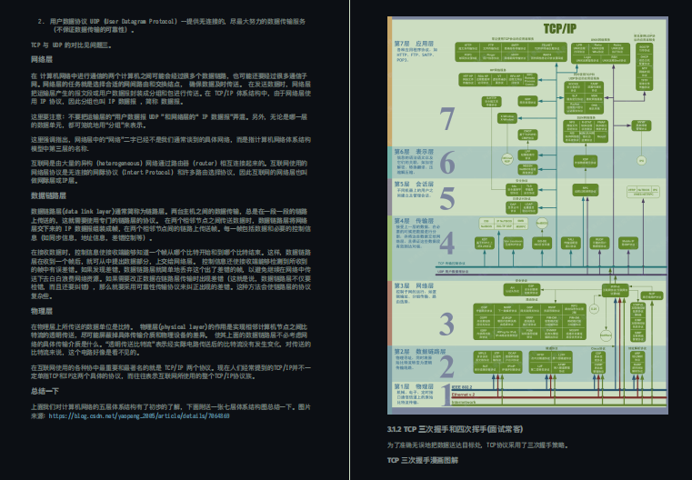 Github上标星70k+的Java岗面试笔记，硬核干货