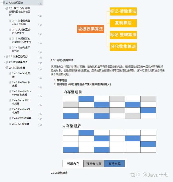 跟阿里月薪8W的聊过后，才知道自己一直在打杂...