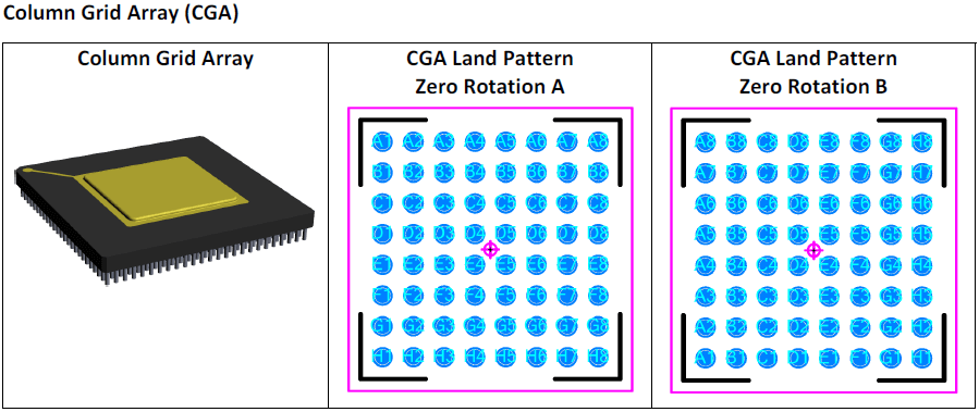 Column Grid Array (CGA)