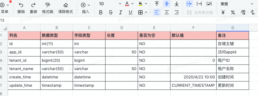 利用Navicat Premium导出数据库表结构信息至Excel