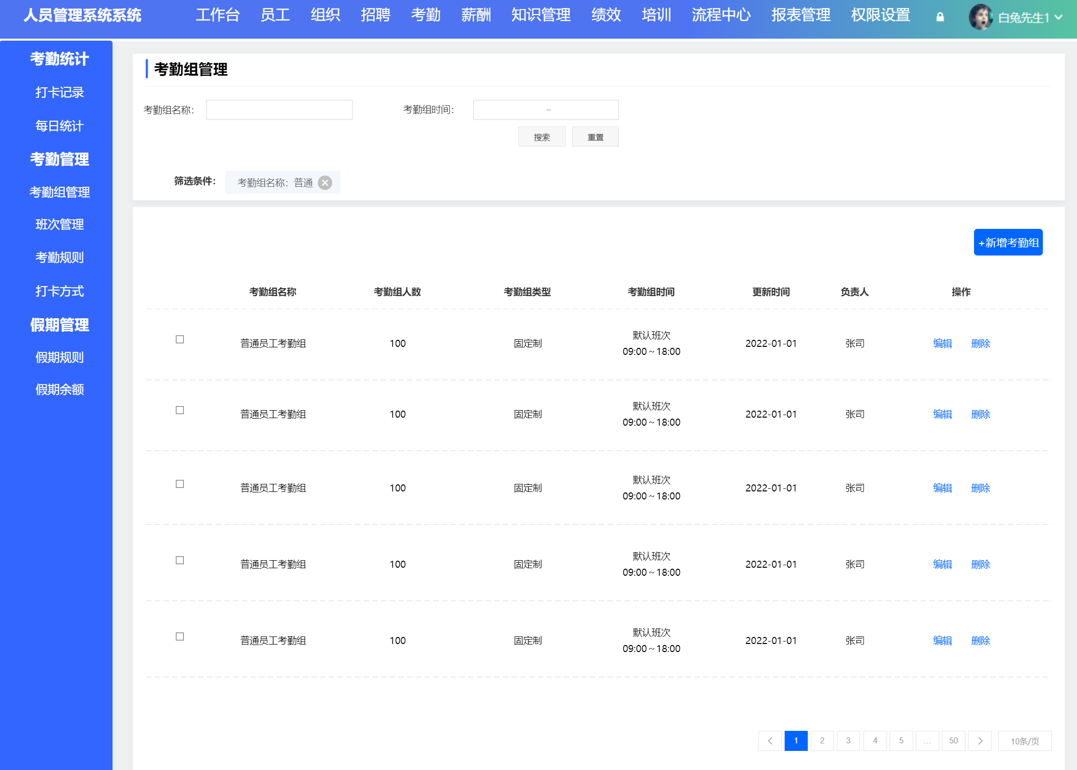 怎么给员工评绩效 86e72c2e6fe0a8498ead87b384992905.png