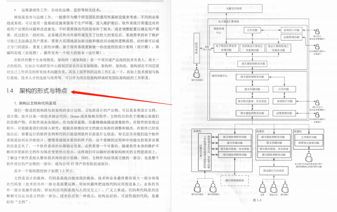 阿里8位骨灰级扫地僧，耗时99天编写高可用可伸缩微服务架构手册