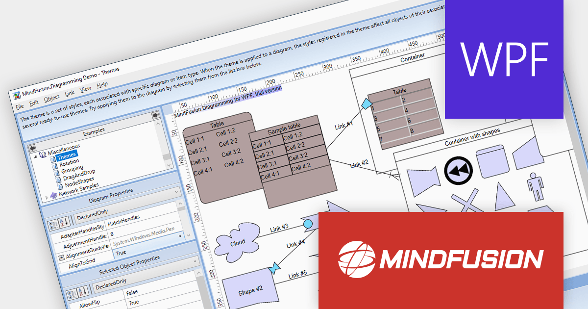 通过异步序列化提高图表性能 Diagramming for WPF