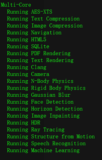 Multi-core test project