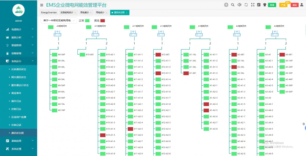 寿宁县五校迁建项目企业微电网能效管理系统项目的设计与应用-安科瑞 蒋静