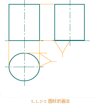 圆柱三视图画法图片