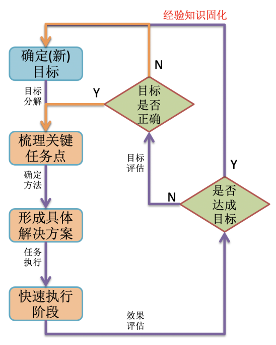 86f77ec418d61c8135805ae7d6e84854.png