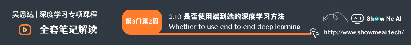 是否使用端到端的深度学习方法 Whether to use end-to-end deep learning