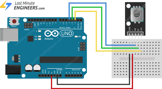 用arduino uno接线旋转编码器