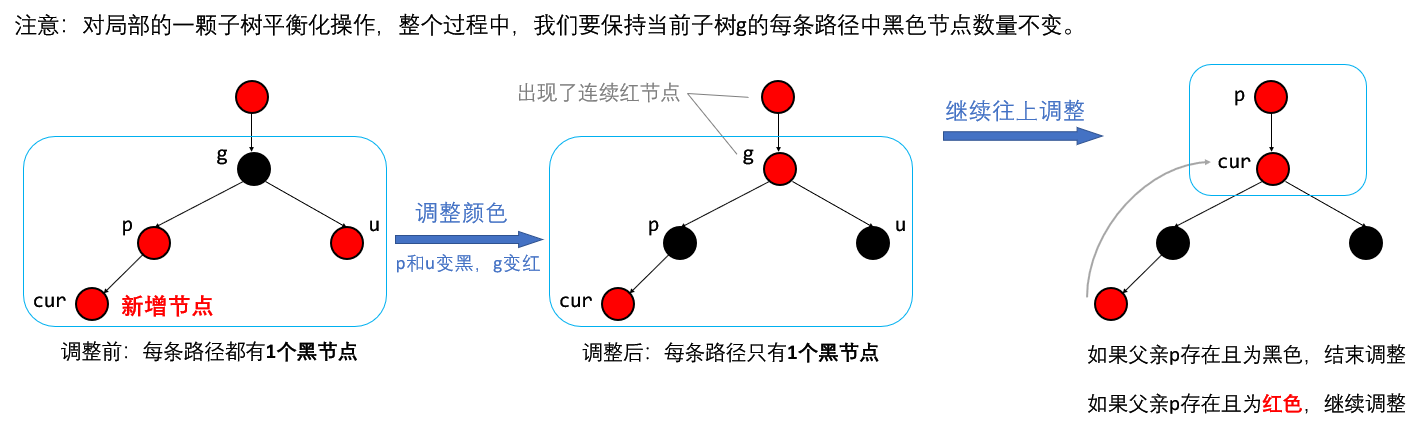 image-20220326174823552