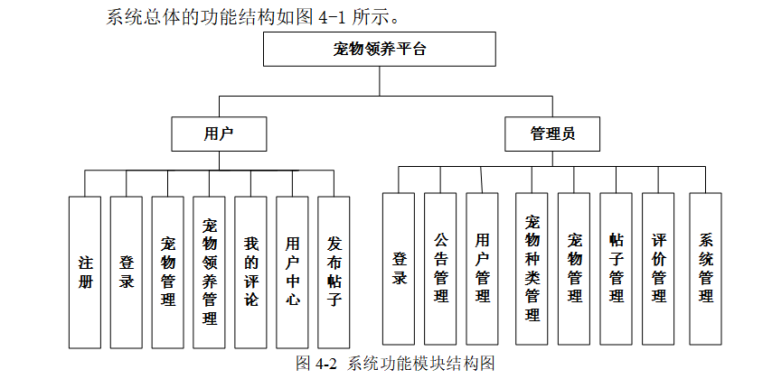 结构图.png