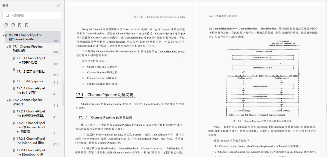 网络应用扛把子！阿里高工手写Netty速成手册，带你走向实战