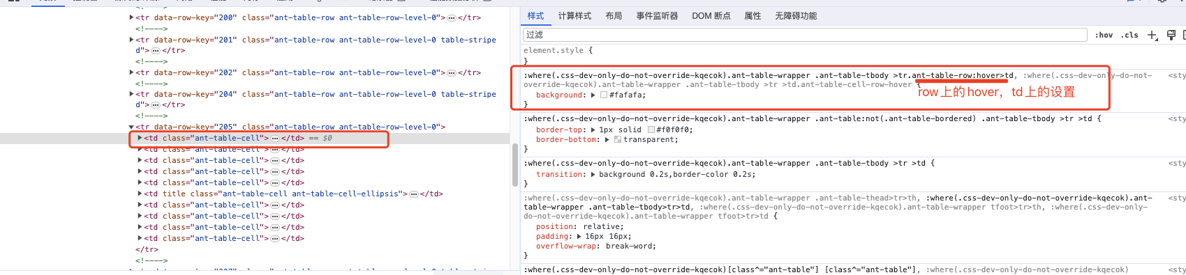 学到一招 chrome 浏览器 debug 悬浮样式