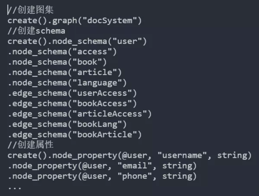 技术分享,如何使用图数据库构建网站后台数据库?_构建网站的后台数据库-CSDN博客