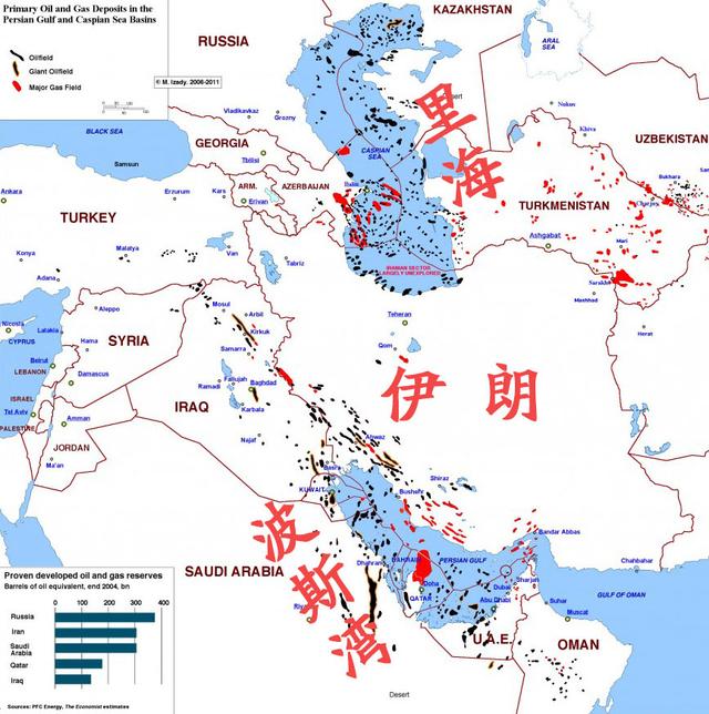 (裡海及波斯灣石油,天然氣分佈圖)g,裡海名城——巴庫.