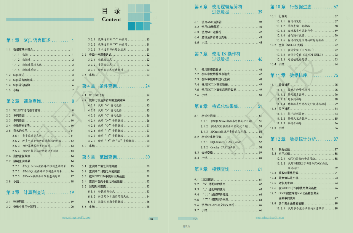 终于，阿里P9耐不住寂寞，以多年经验总结了地表最强SQL宝典