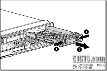 惠普刀片服务器硬件安装配置手册_手册_13