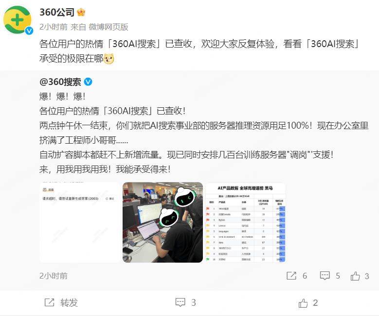 360AI搜索爆火，位居三月全球AI新品增速榜榜首